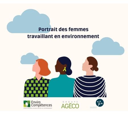 Café-causerie en virtuel | Étude portrait des femmes en environnement