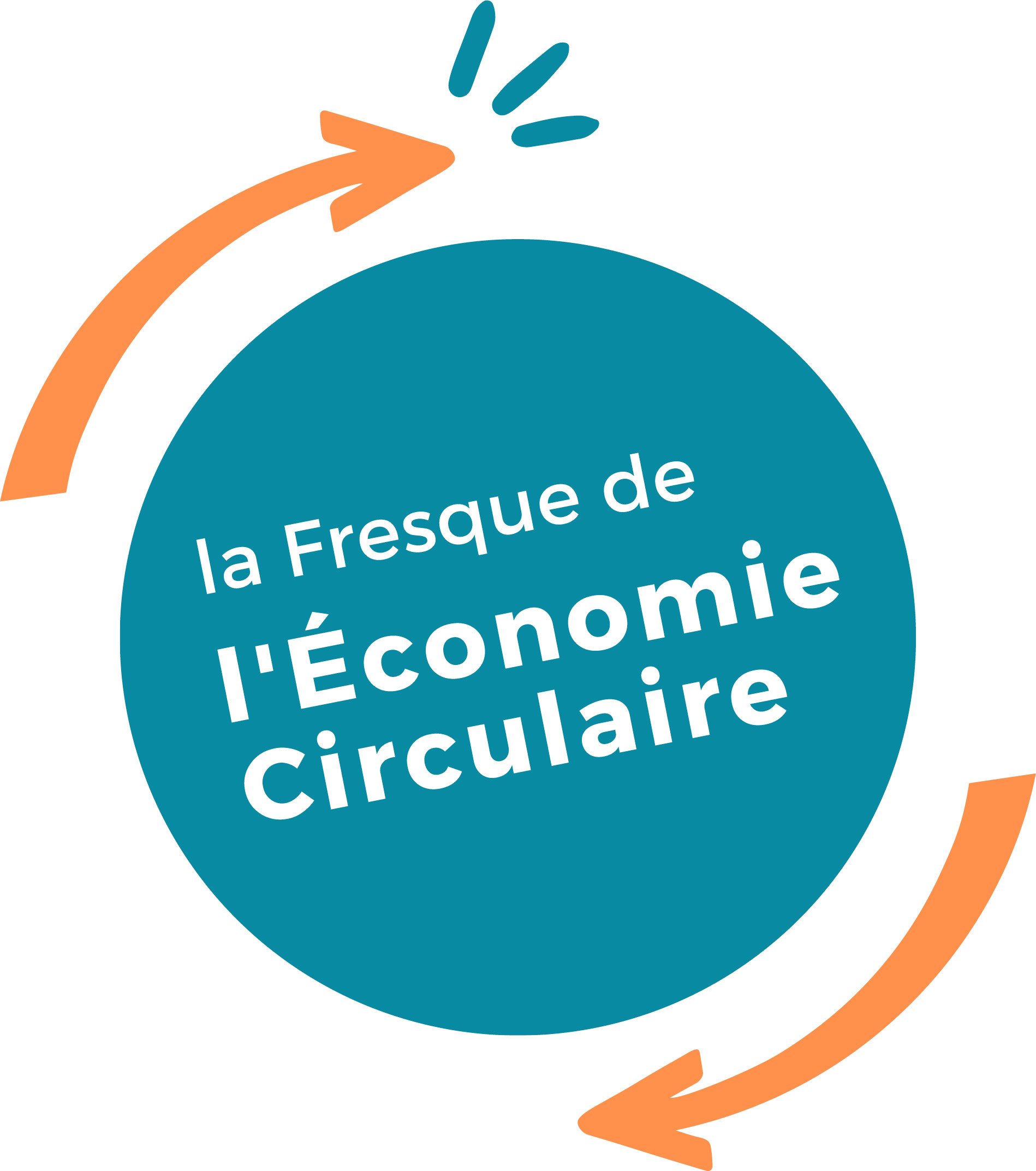 Fresque de l'Économie Circulaire - Atelier en ligne - 13 octobre