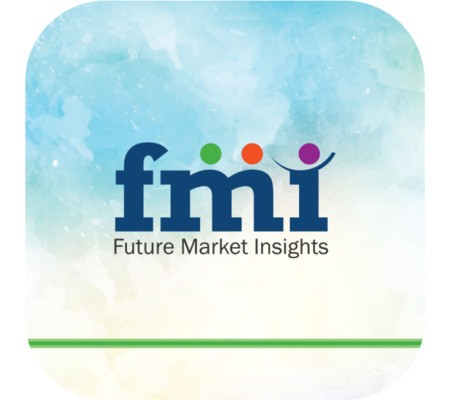 organisme-Future Market Insights Inc.